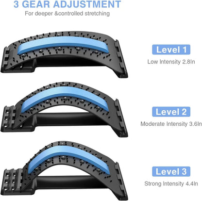 Back Stretcher Board
