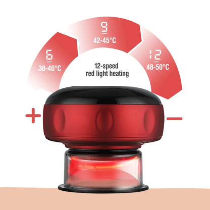 Smart Therapeutic Cupping Device - Verdant Bros